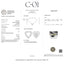 Solitaire with heart-cut lab-grown diamond, 3.01 carats.