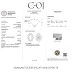 Solitaire in white gold with oval-cut lab-grown diamond, 1.54 carats.