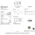 Anello Diamond Eye